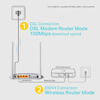 Picture of TP-Link TD-W9970 300 Mbps Wireless