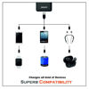 Picture of PHILIPS POWE BANK 10,000MAH PD, QC