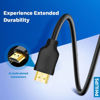Picture of PHILIPS High Speed HDMI 2.0 Cable